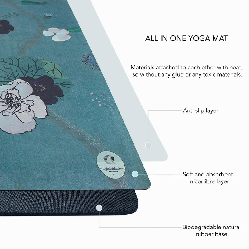 Detailed cutout through the Greengo yoga mat, to show the structure of the material