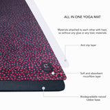 Detail illustration of how is Felicidade yoga mat structured, so you see all the materials
